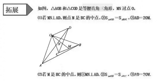初中数学：婆罗摩笈多几何模型 - 初中常见模型 - 英才学习网