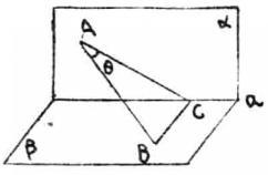 最小角定理.jpg 最小角定理.jpg